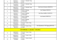 Kalender Rlp Revisi Jadwal Lpi 2021