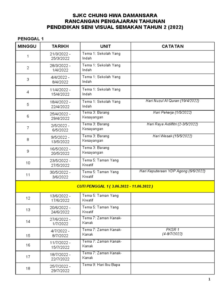 Kalender Rlp Revisi Jadwal Lpi 2021